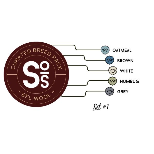 Breed pack - BFL wool